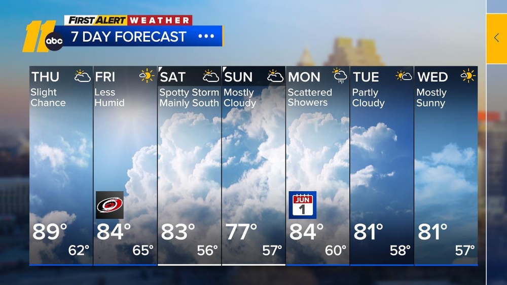 First Alert Noon Forecast: May 28
