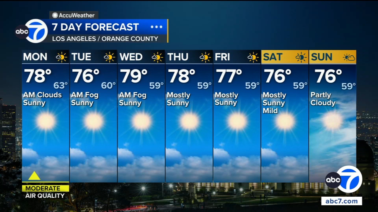 Southern California heats up, with several days of sunshine on tap