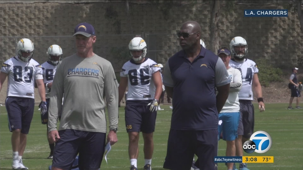 Chargers, ABC7 announce agreement to broadcast team's games