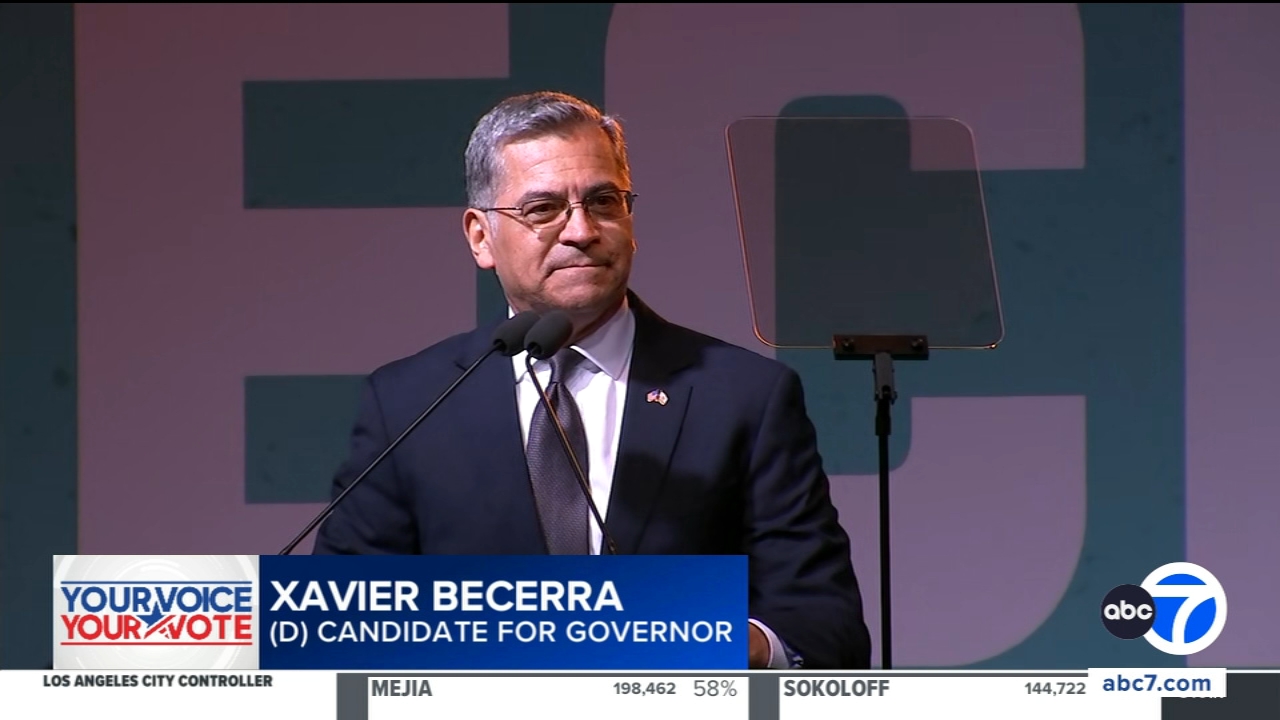 Who's winning the California governor race? See live election results below