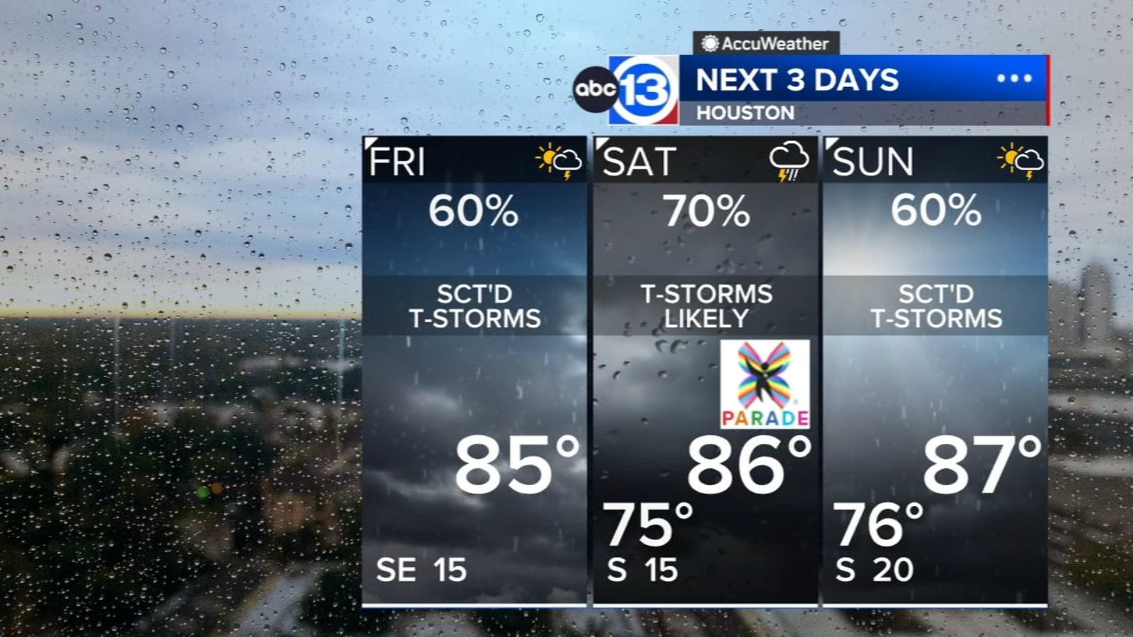We're dodging downpours through the weekend in Houston