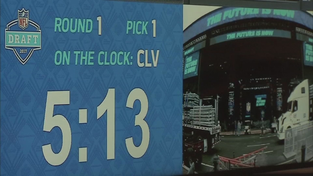 How the NFL Draft works