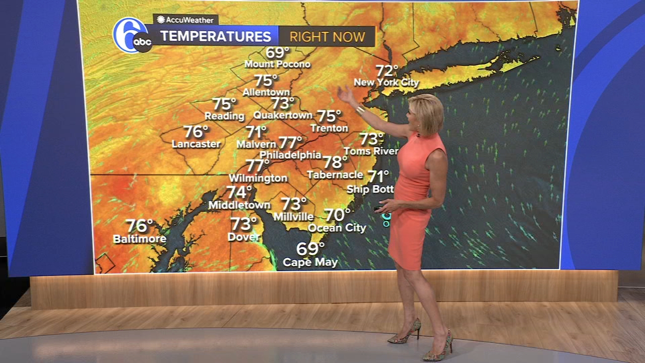 AccuWeather: More humid with isolated showers, storms tomorrow in the Philadelphia region