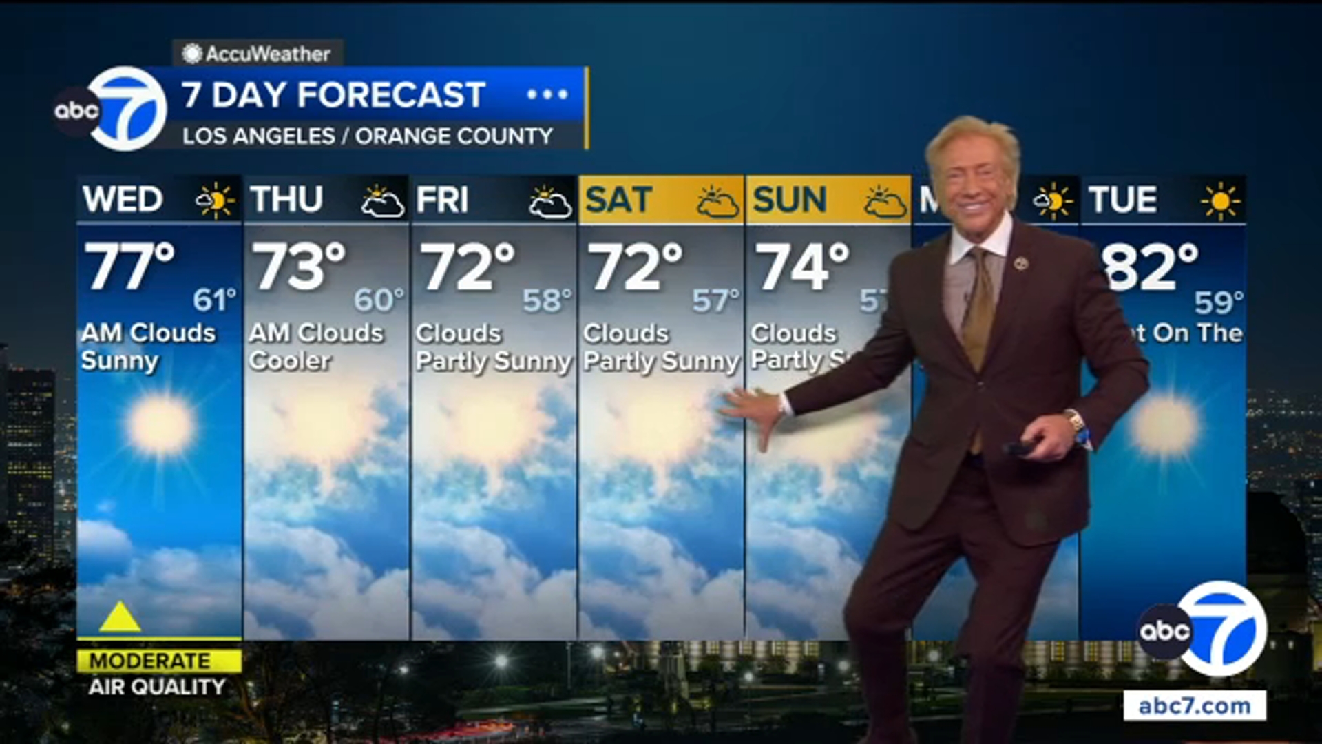 Mid-week cooldown moves in, brings June Gloom conditions to SoCal