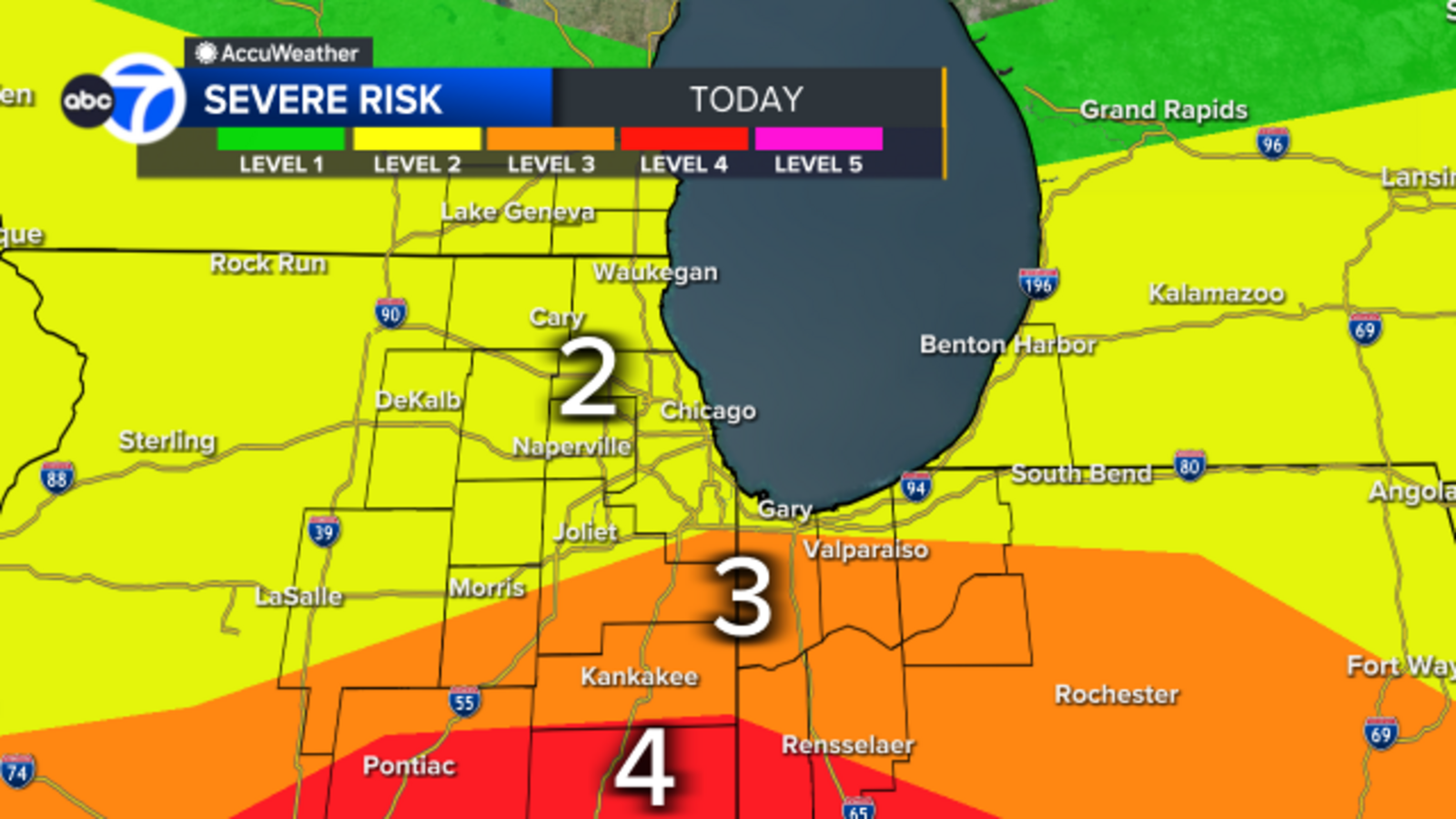 Chicago Illinois Weather Forecast: Money Tips