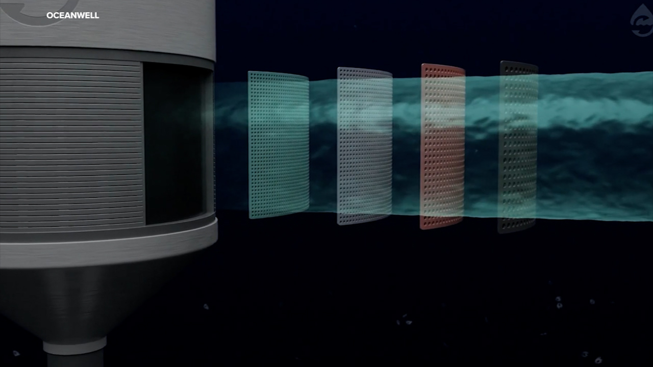 A rendering shows how its pods conduct the desalination process in ocean waters.