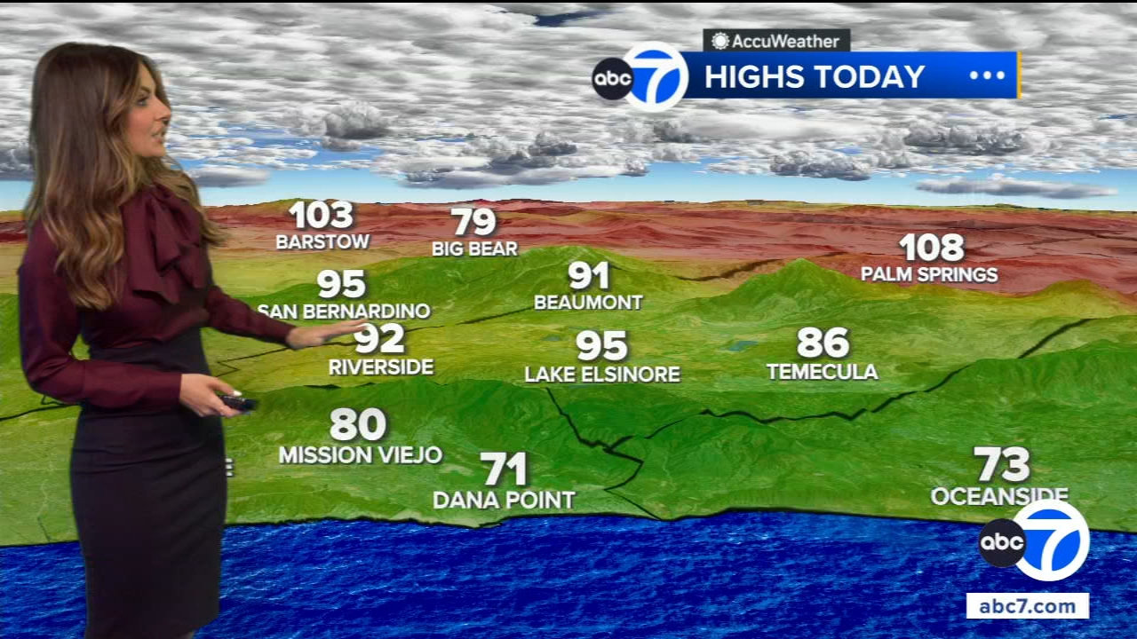 SoCal under heat advisory as hot temps stick around; cooldown arrives this weekend