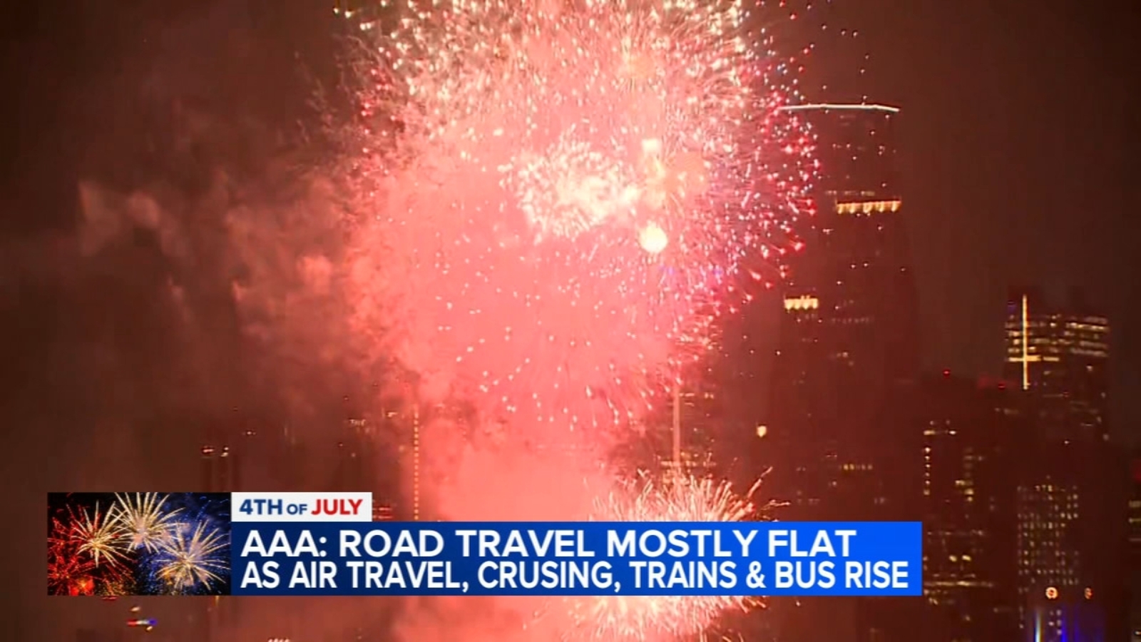 July travel period underway with Thursday expected to be busy day at airports