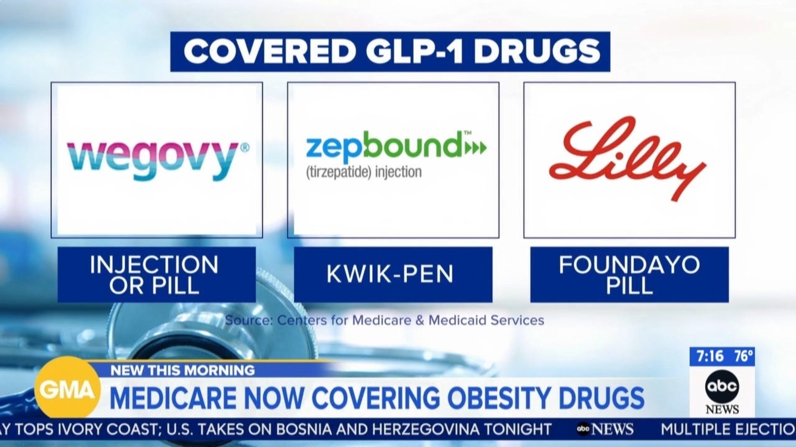 glp 1 receptor agonist liraglutide Liraglutide | Glp-1 Receptor Agonist | CAS 204656-20-2