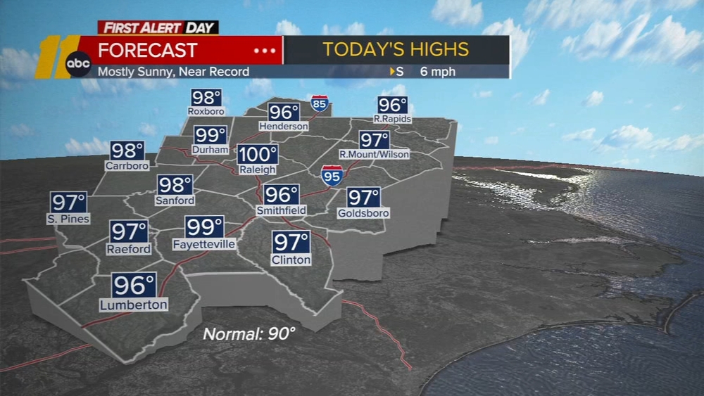 First Alert Forecast: July 2