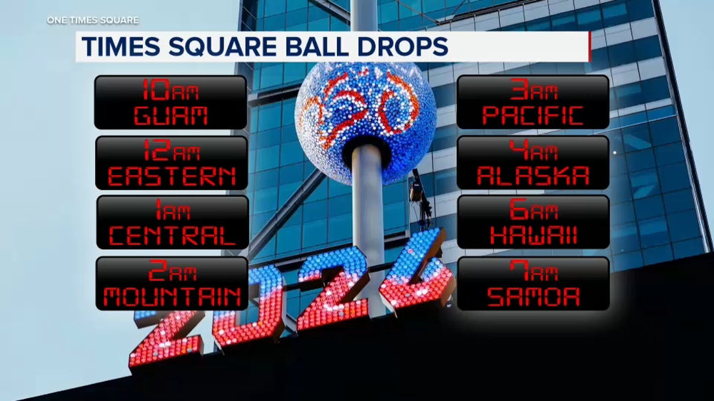 Times Square ball will be lowered 8 times, including midnight.