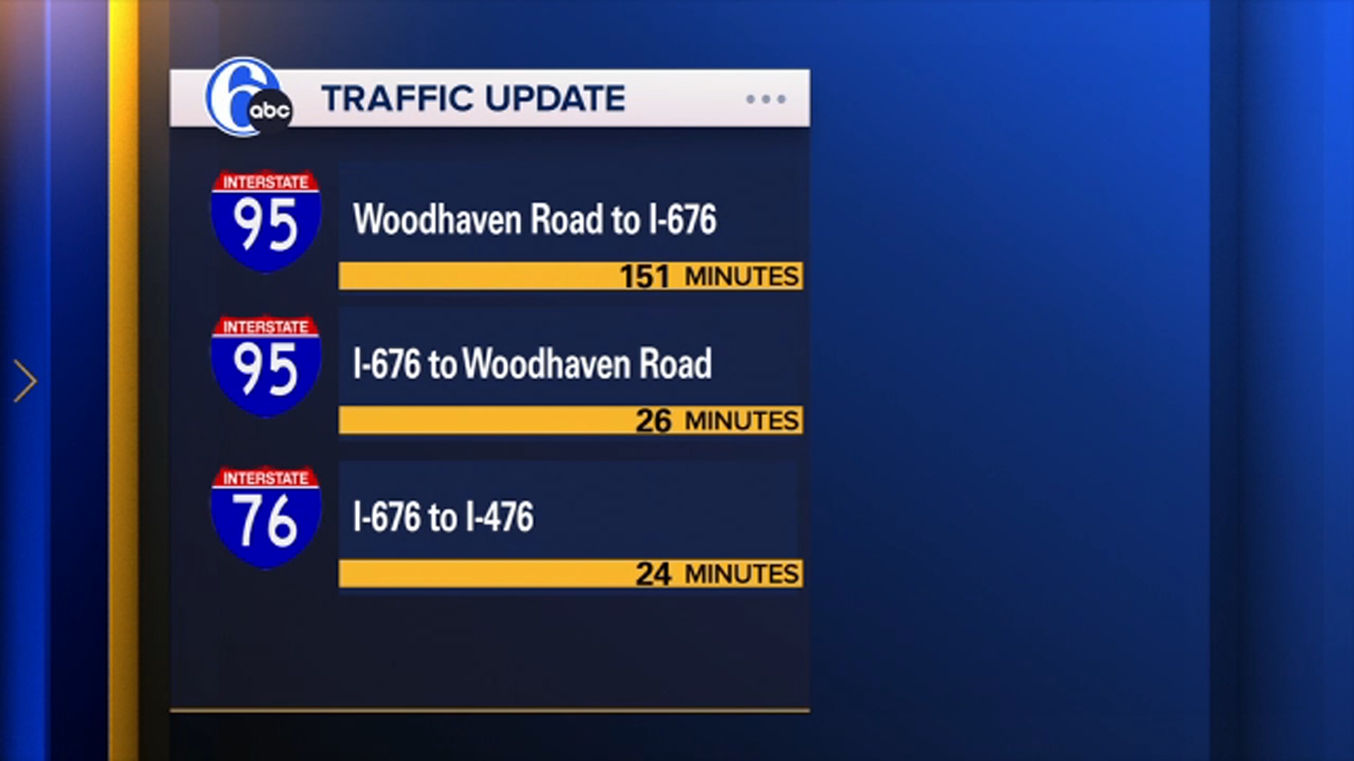 Some drivers waited in traffic for more than 2 hours on Wednesday after a crash on I-95 SB.