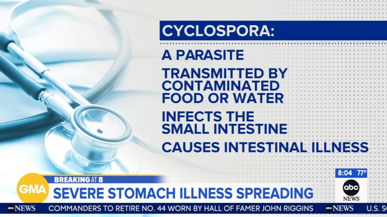 Cyclosporiasis symptoms, treatment and how it’s spread: Everything to know about the intestinal parasitic disease Cyclosporiasis symptoms, treatment and how it’s spread: Everything to know about the intestinal parasitic disease