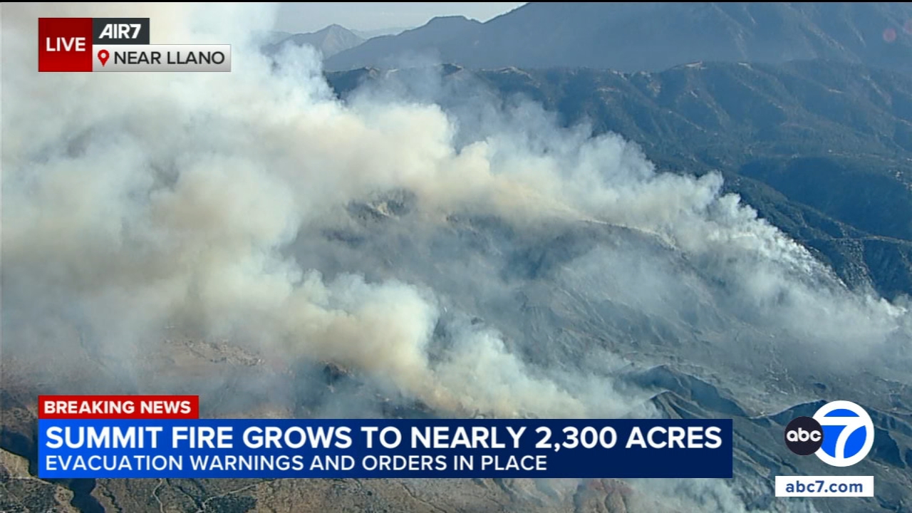 Wildfire in Antelope Valley burns nearly 2,300 acres, evacuation orders in place