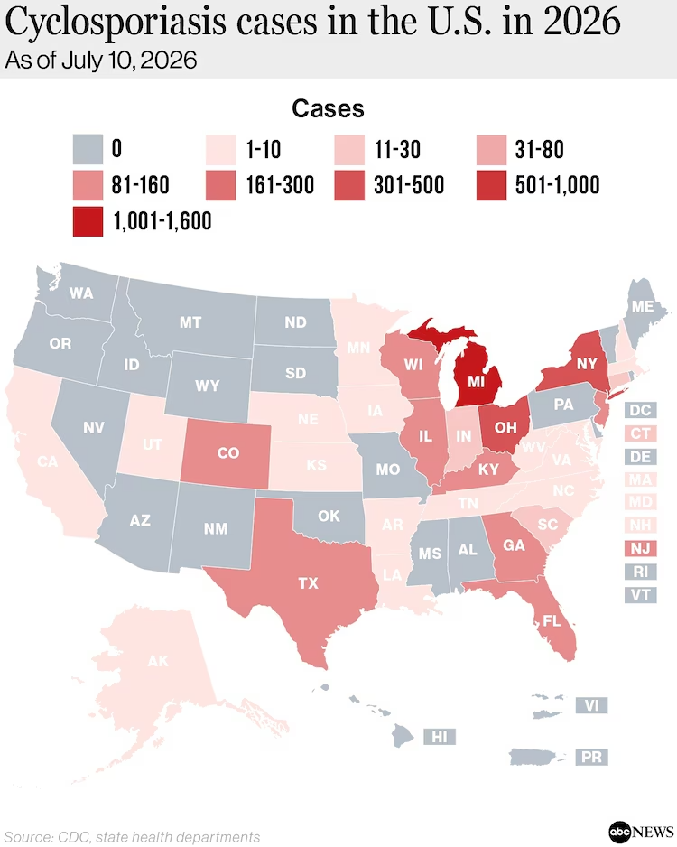 Cyclosporiasis cases in the U.S. in 2026 as of July 10, 2026