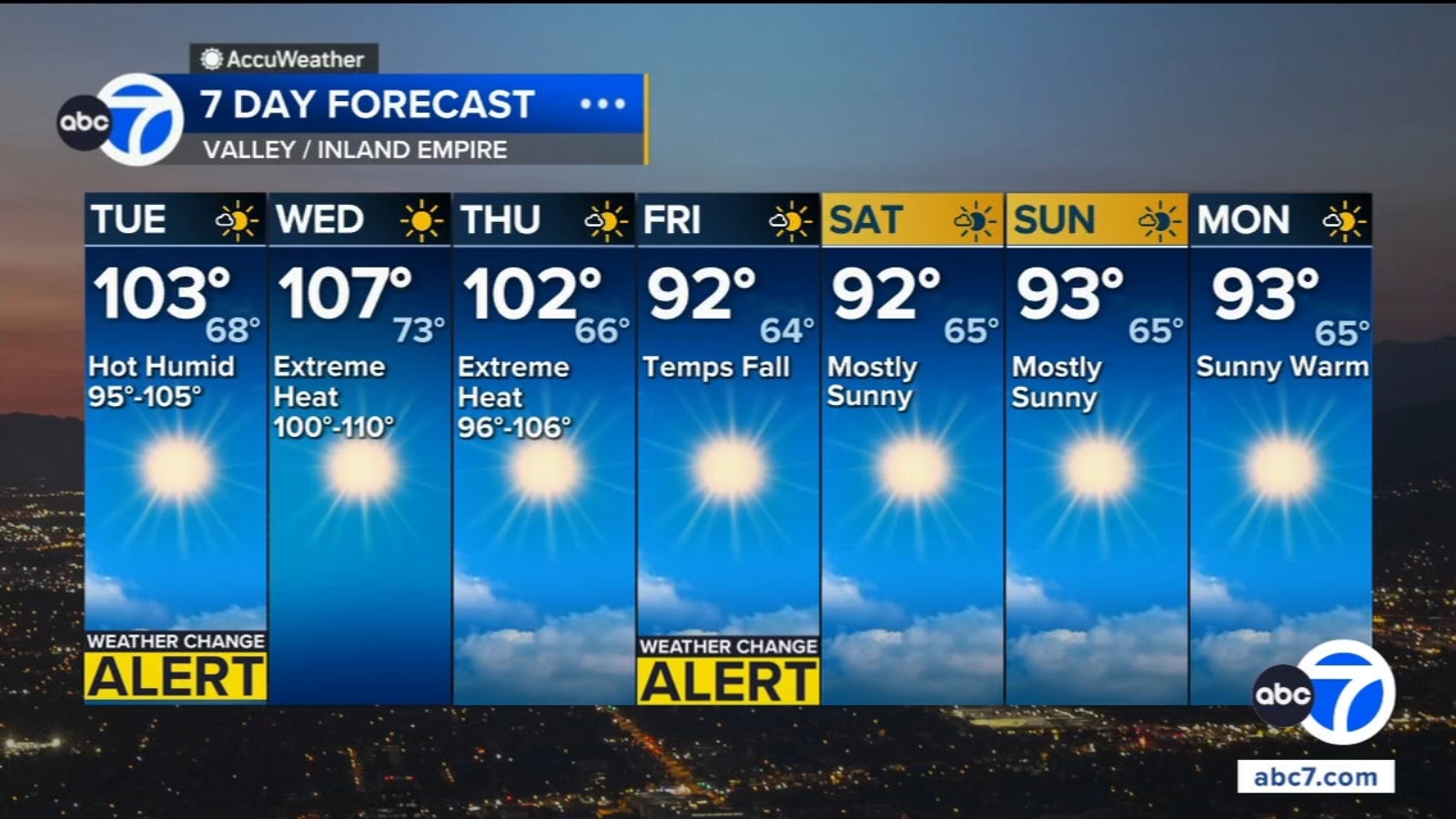 Los Angeles weather: Extreme heat arrives in Southern California. Here ...