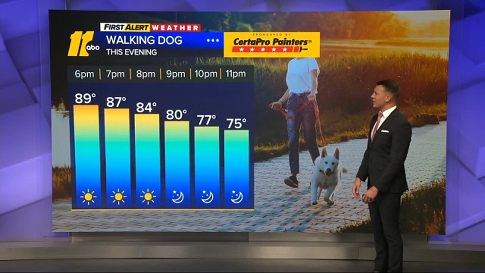 First Alert Weather Afternoon Forecast
