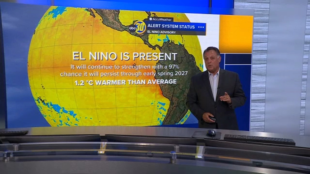 El Niño is strengthening: Here's what it means for the US