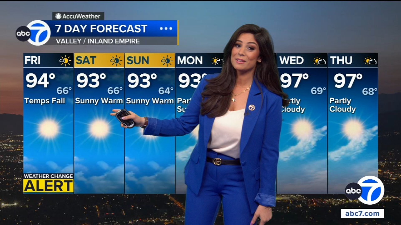 Say goodbye to extreme heat! Cooldown arrives in Southern California