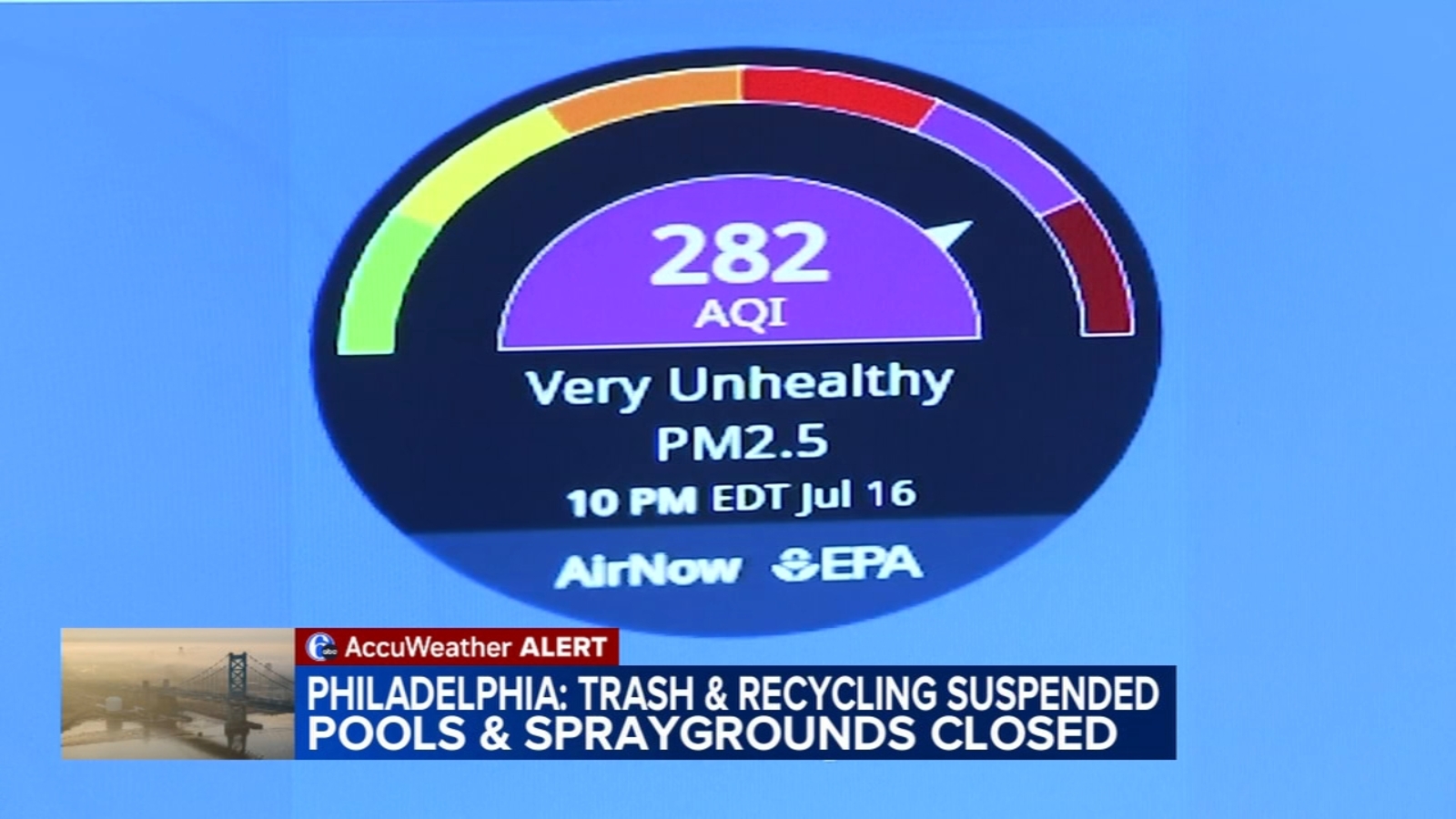 Air Quality Index Philadelphia: Code Purple issued due to wildfire ...