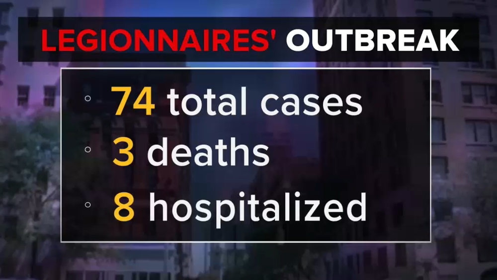 Family blames cooling tower owner after Air Force veteran dies in UES Legionnaires' outbreak