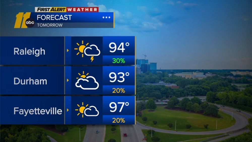 First Alert Weather Evening Forecast