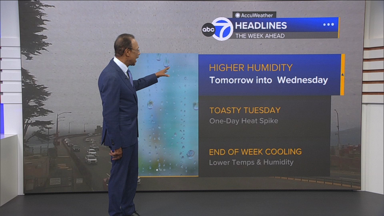 Bay Area Braces for High Humidity and One-Day Heat Spike on Tuesday
