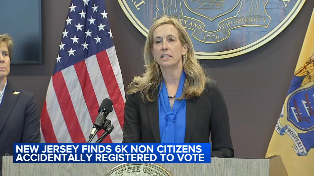 6,600 noncitizens registered to vote after error in NJ motor vehicle system, governor says