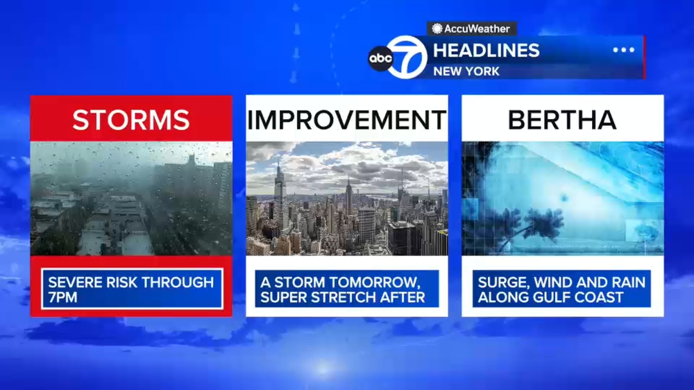 AccuWeather Alert: Latest on severe storms for NYC, Tri-State