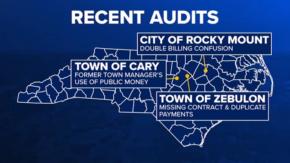 State audit reports raise concern across central North Carolina
