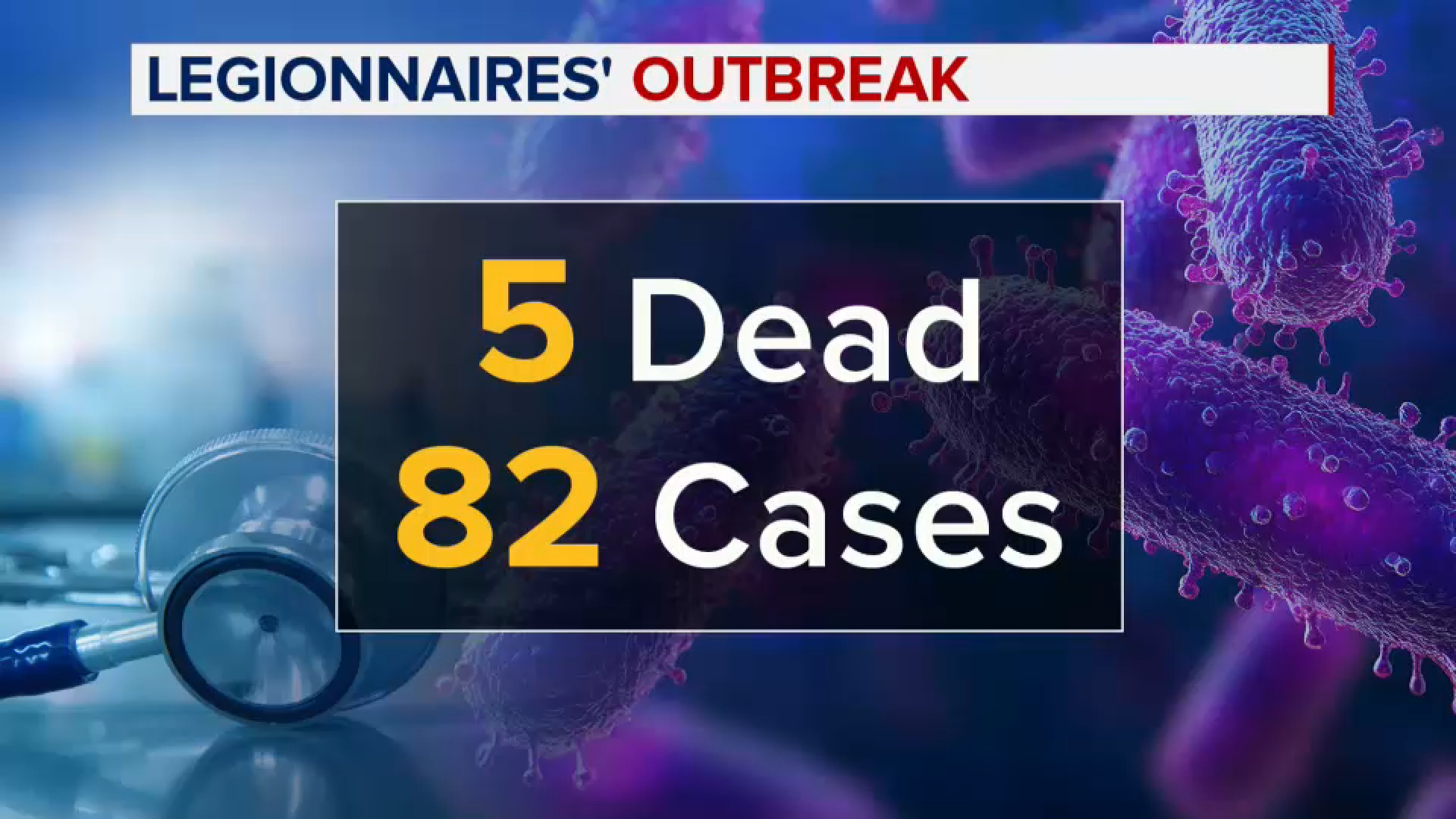 Widow of Legionnaires' victim plans lawsuit as outbreak death toll reaches 5
