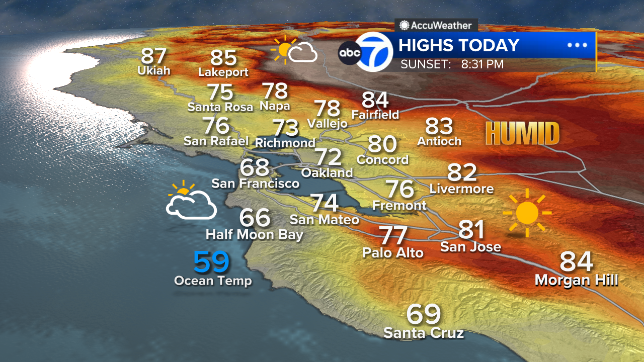 AccuWeather Forecast: Much cooler today, but humidity still high