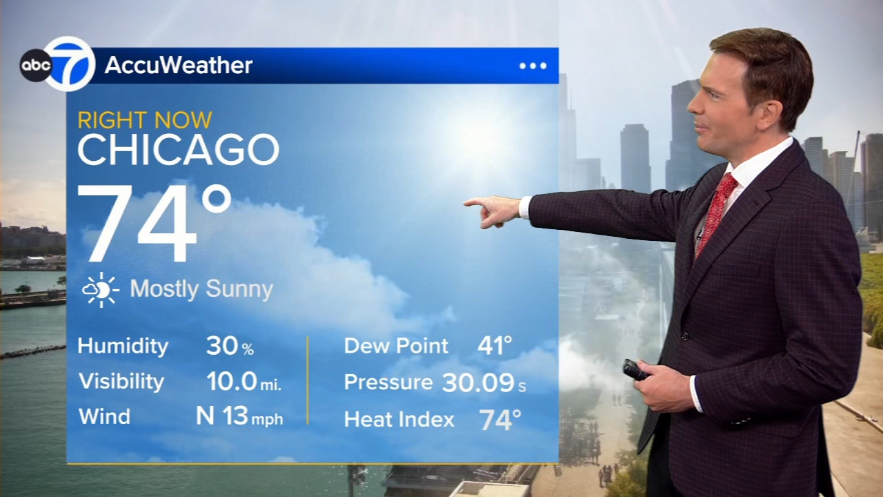 ABC7 AccuWeather Forecast