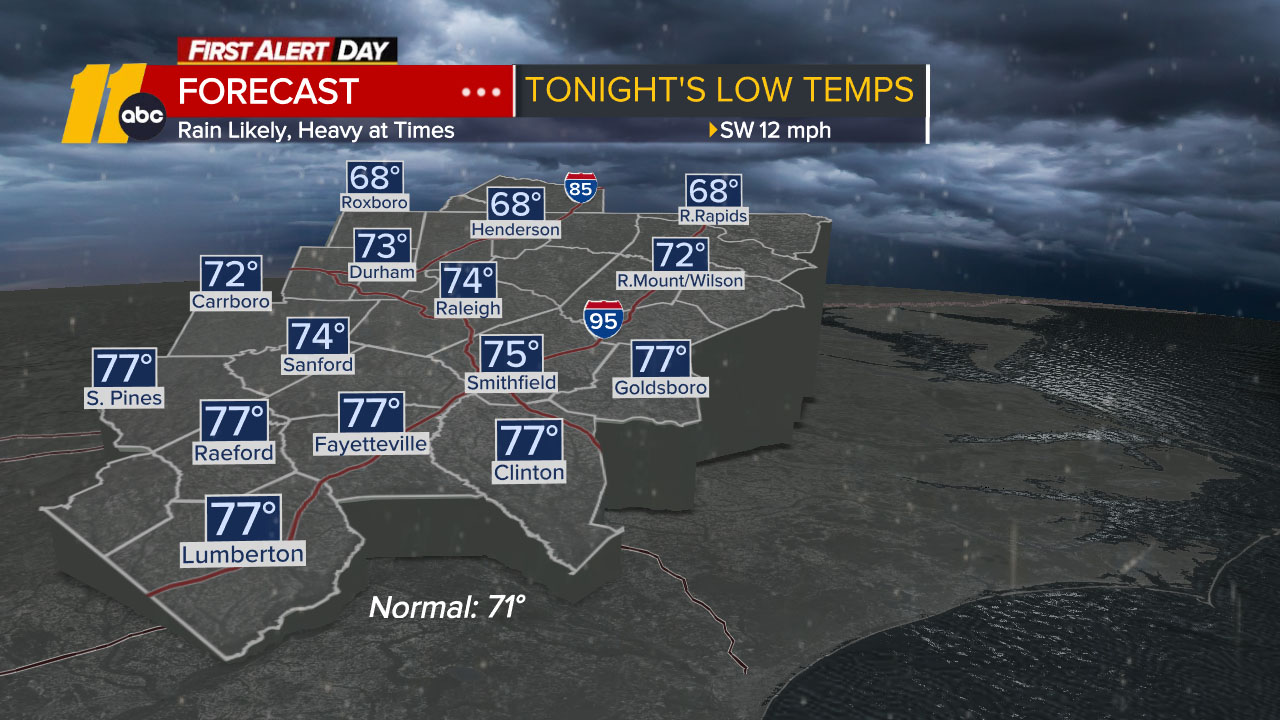 First Alert Weather Evening Forecast