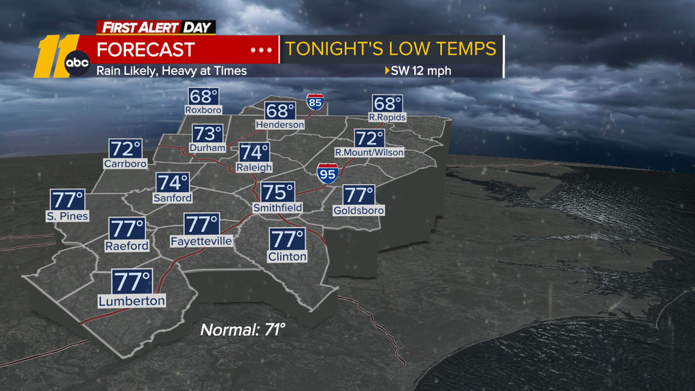 First Alert Weather Evening Forecast