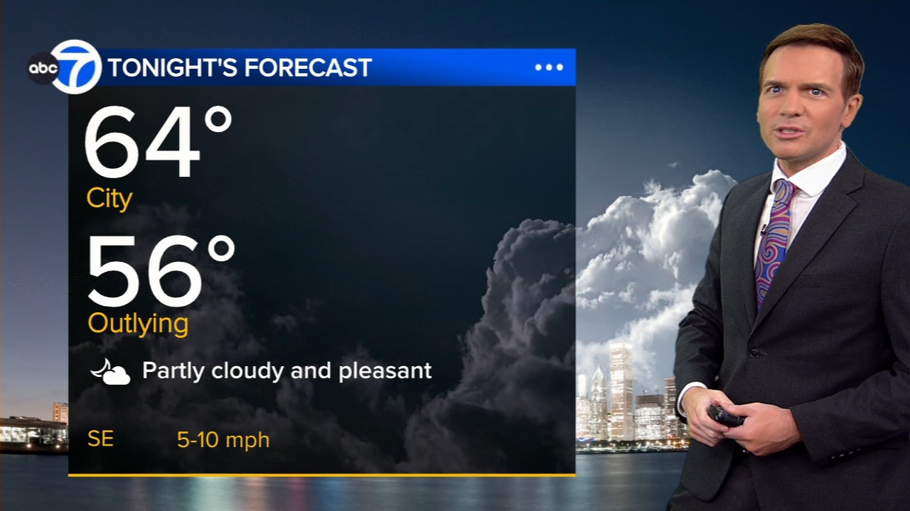 Chicago weather: Partly sunny, comfy Thursday - ABC7 Chicago