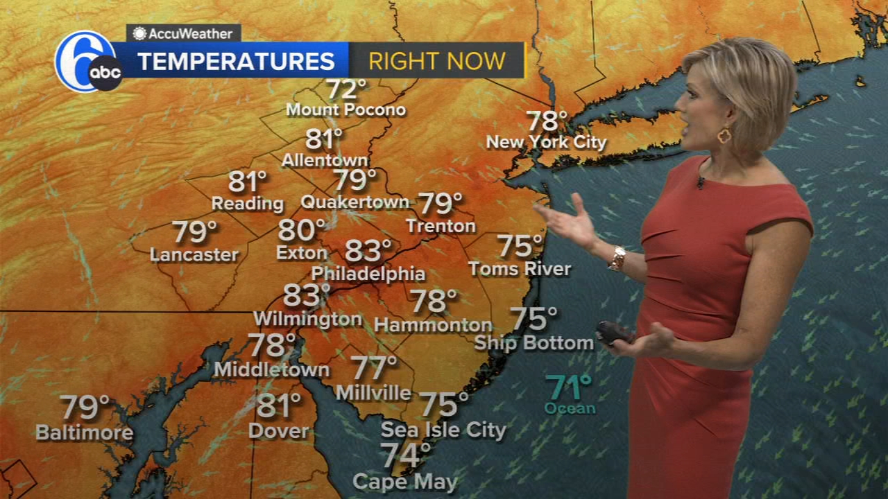 AccuWeather: Very comfortable night with mostly clear skies