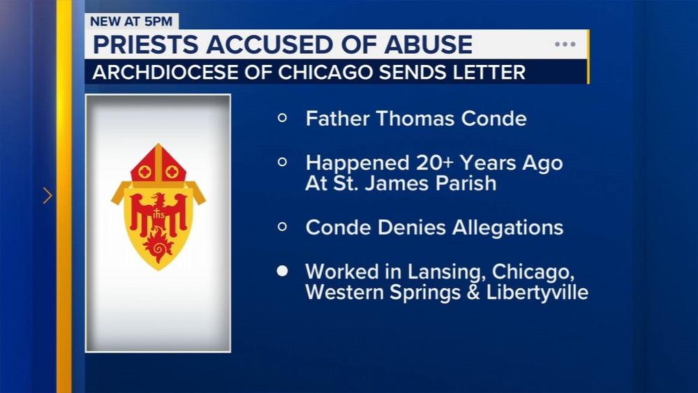 10 church communities informed of retired priests alleged abuse