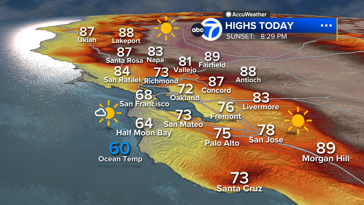 AccuWeather Forecast: Sunny skies with comfortable humidity