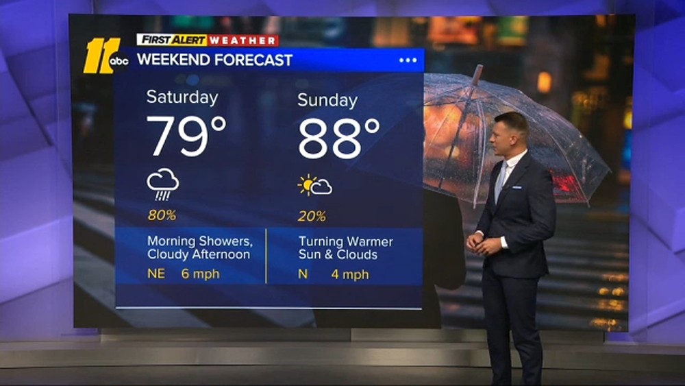 First Alert Weather Afternoon Forecast