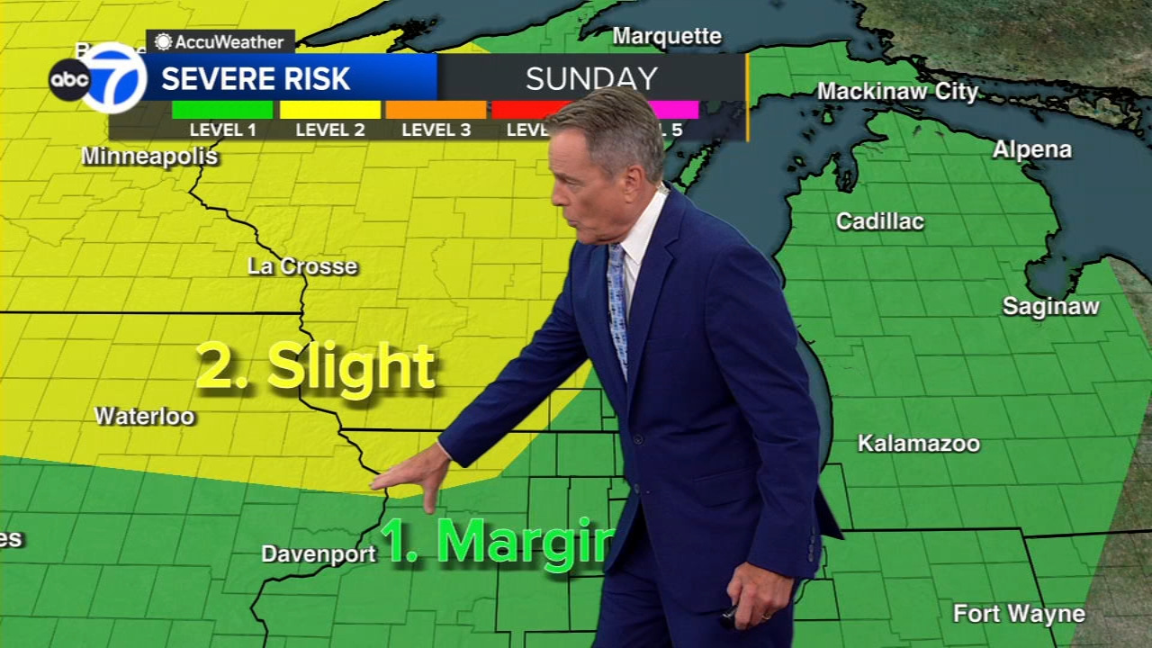 ABC7 AccuWeather Forecast