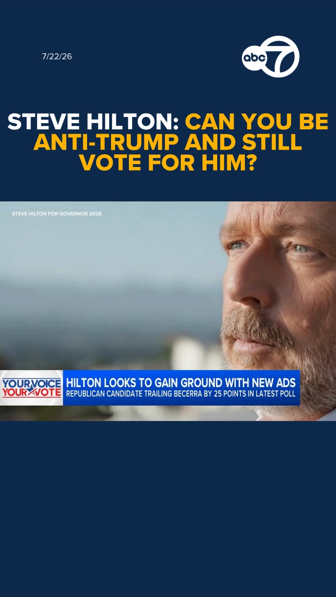 Steve Hilton: Can you be anti-Trump and still vote for him?