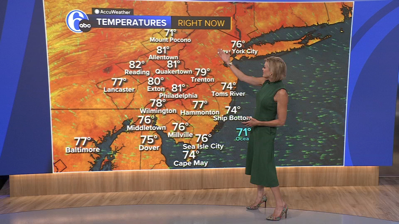AccuWeather: Dry and beautiful weekend ahead