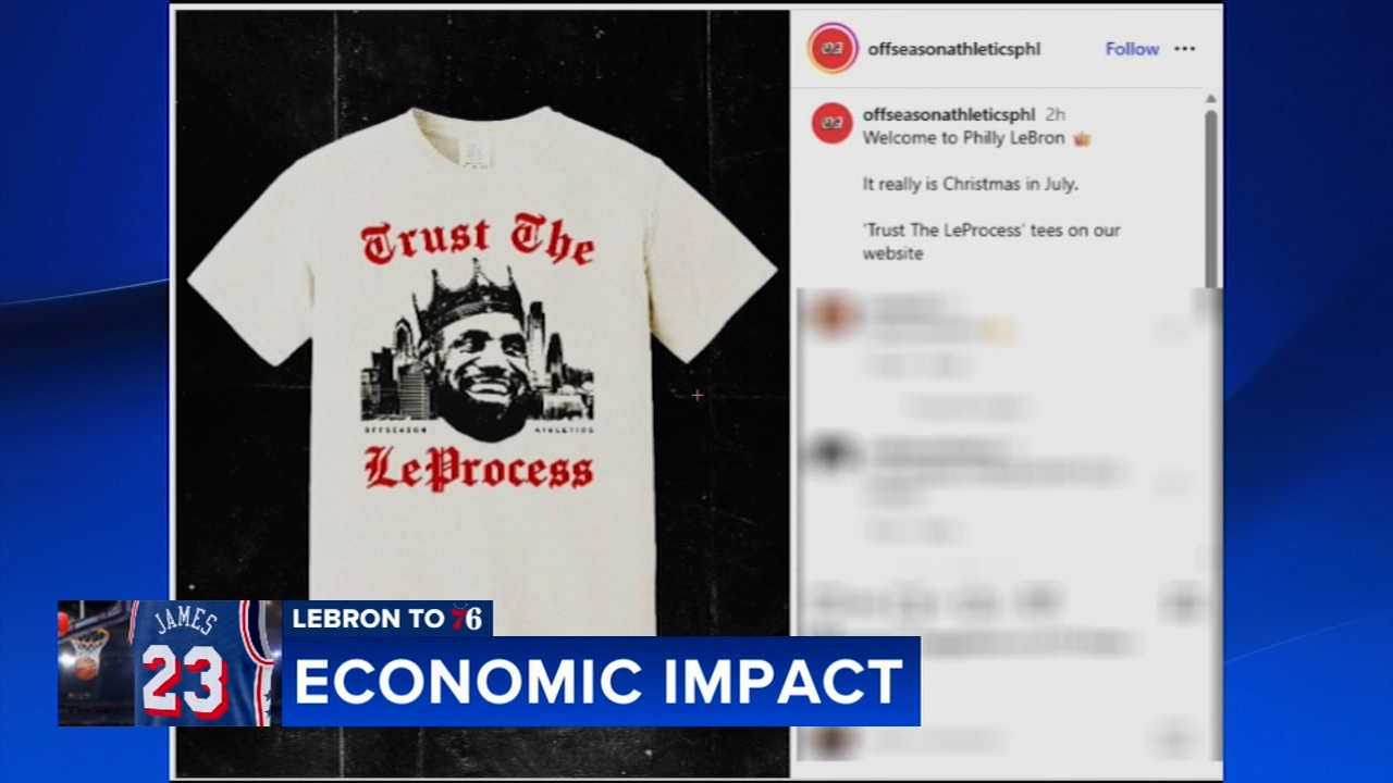Philly fans, businesses prepare for impact of Lebron James