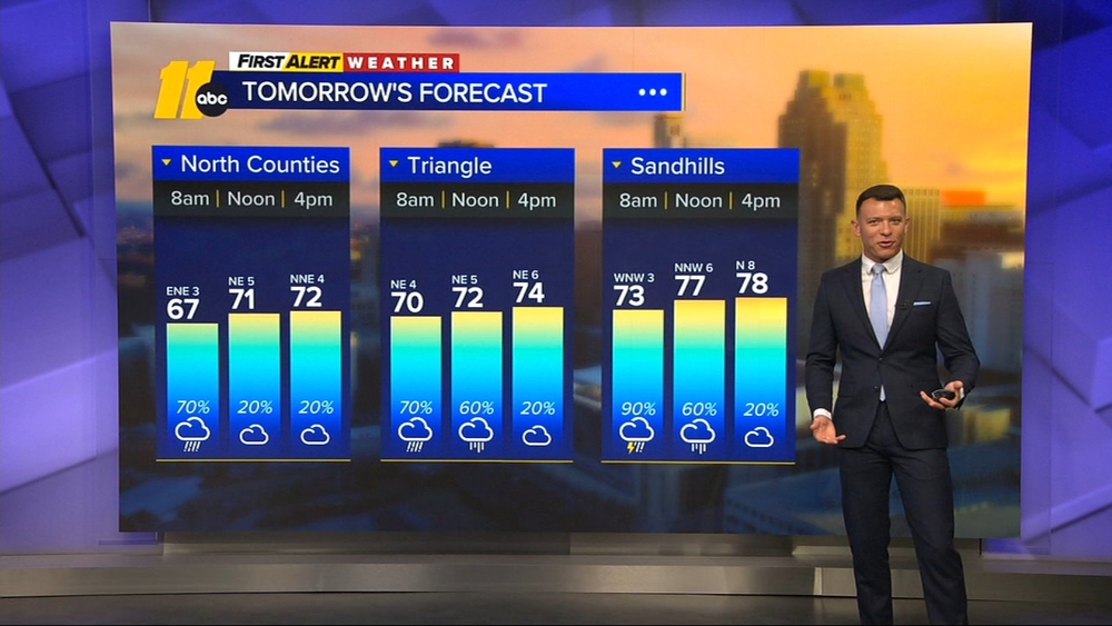 First Alert Weather Overnight Forecast