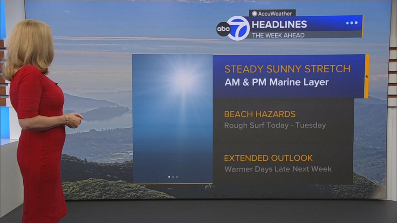 AccuWeather Forecast: Beach Hazard Statement through Tuesday