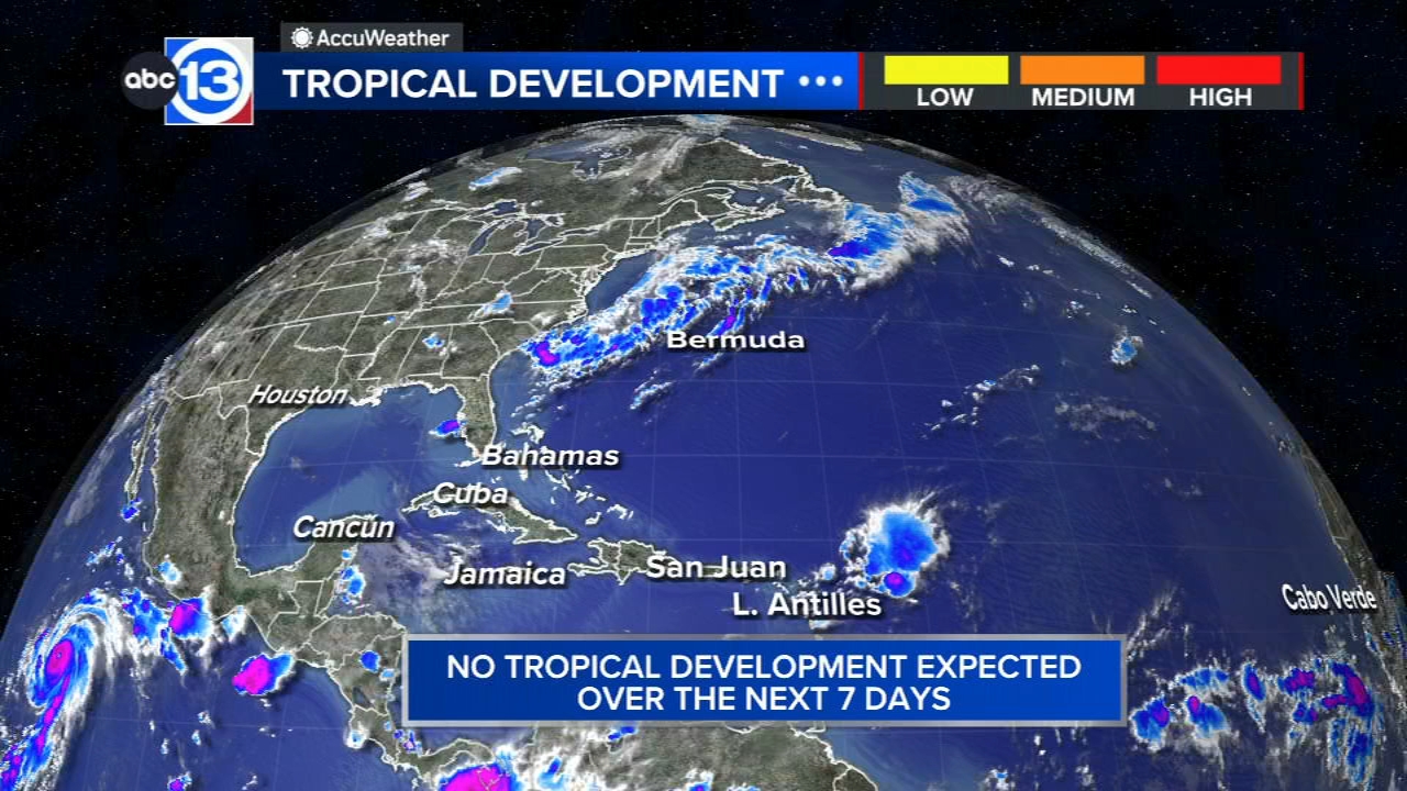 Tropical development is not expected for the next 7 days