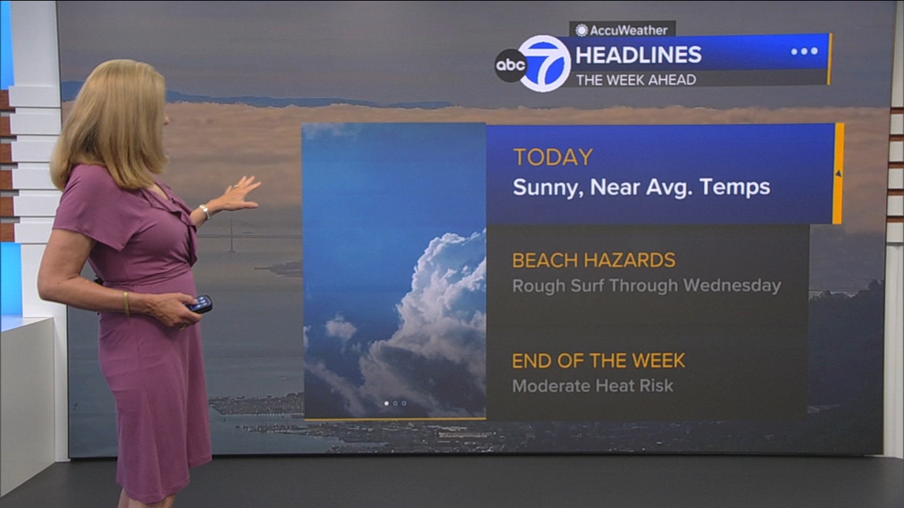 AccuWeather Forecast: Beach Hazard Statement along coast
