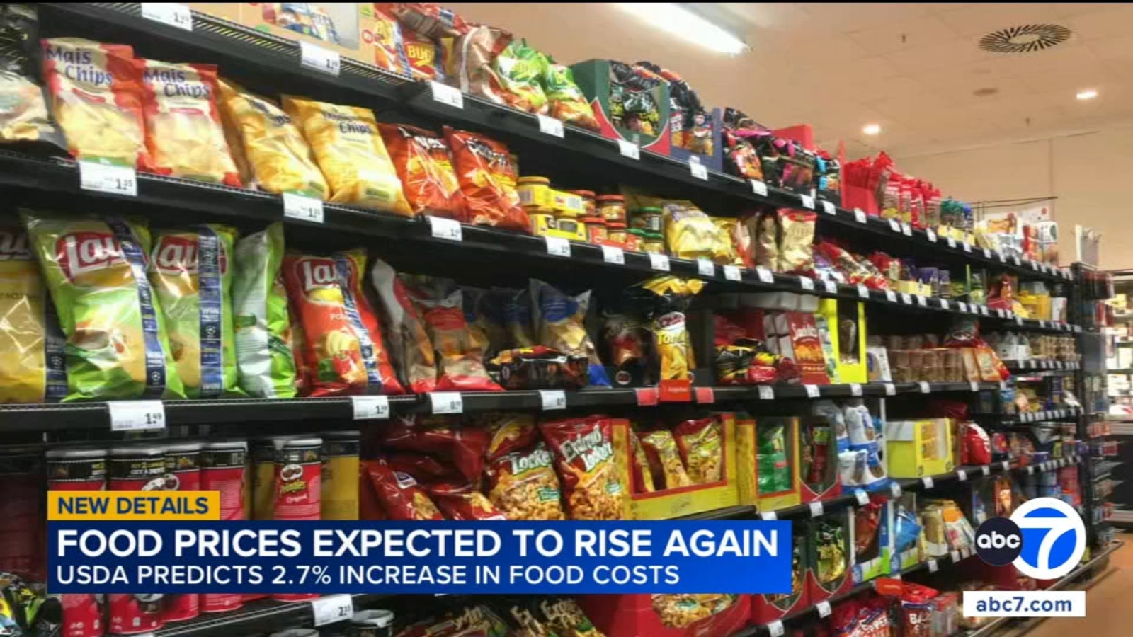 Americans rewire their grocery shopping routines while digesting the biggest price jump in 50 years Americans rewire their grocery shopping routines while digesting the biggest price jump in 50 years