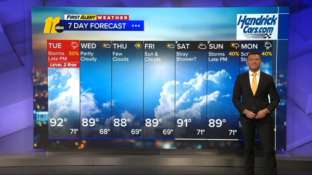 First Alert Weather Afternoon Forecast